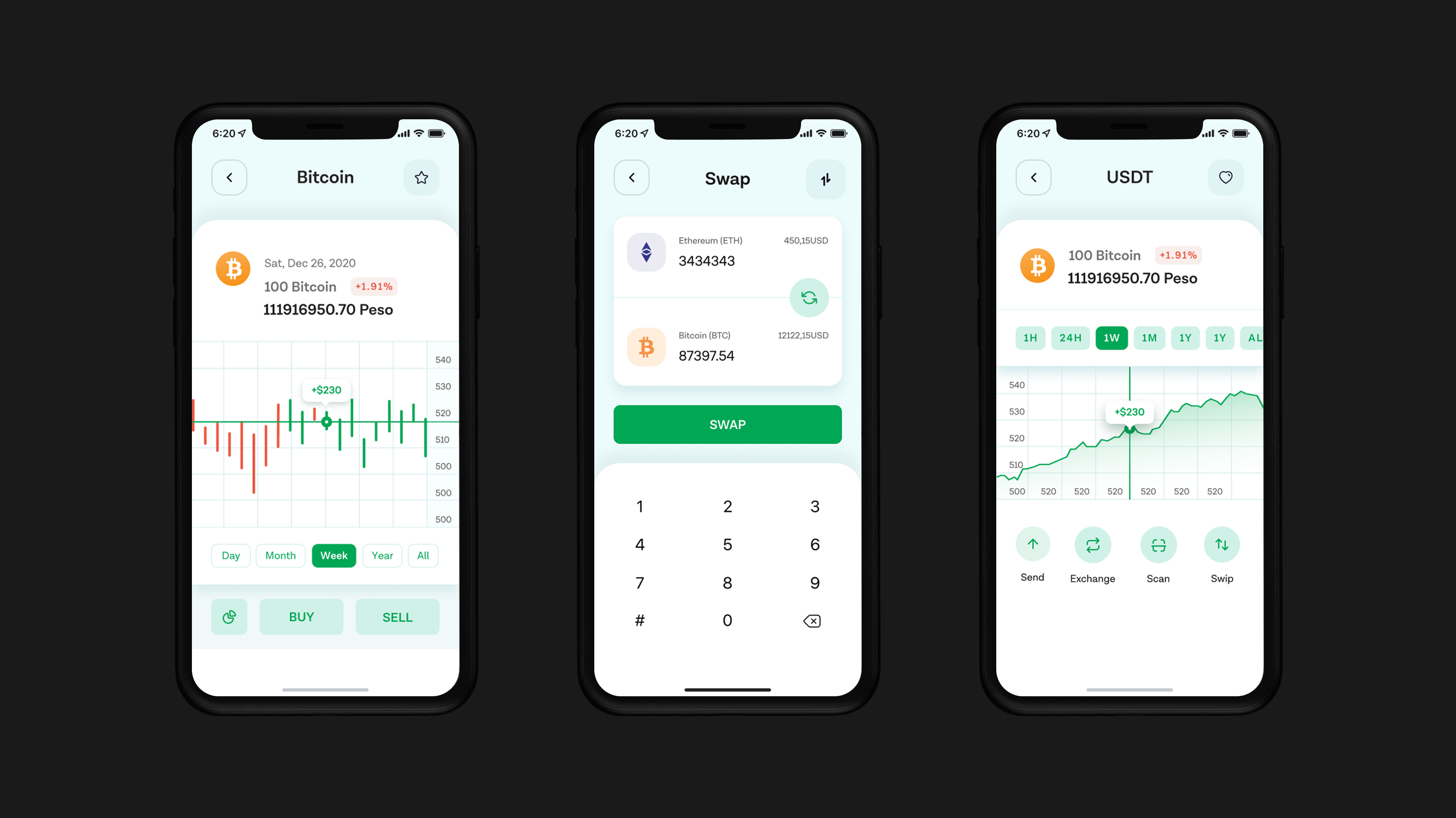 Monetta crypto trading